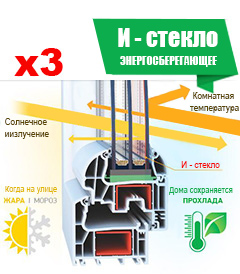 Энергосберегающий стеклопакет в подарок